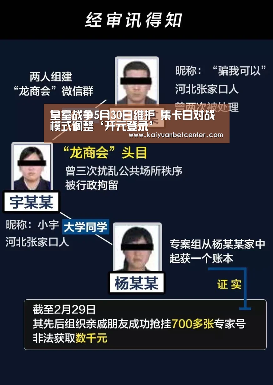 皇室战争5月30日维护 集卡日对战模式调整‘开元登录’(图1) 开元电竞