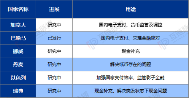 开元真人